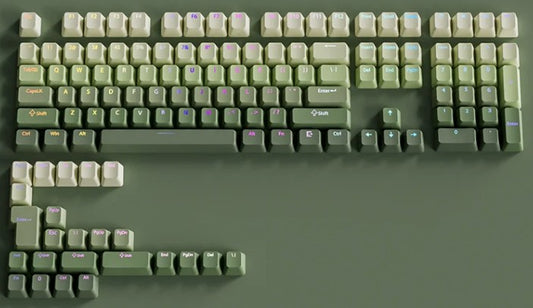 OEM Profile PBT Gradient Keycaps