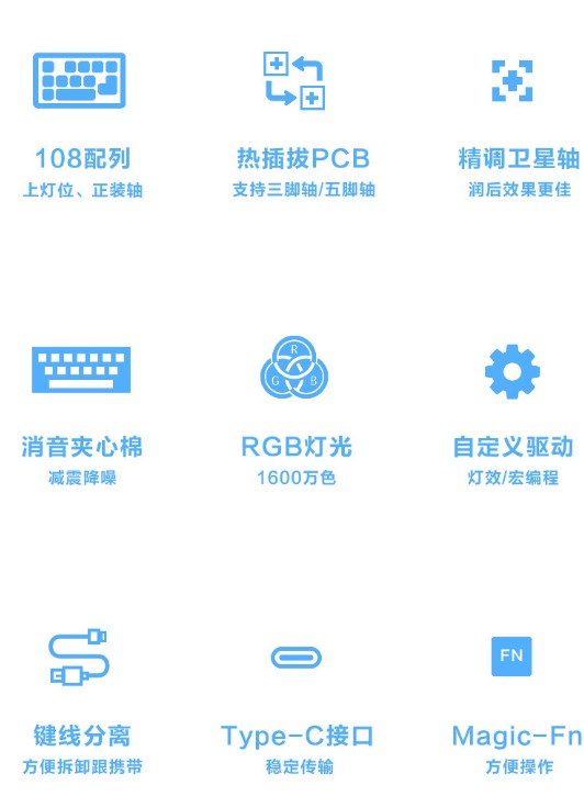 Noppo 108keys Custom Mechanical Keyboard
